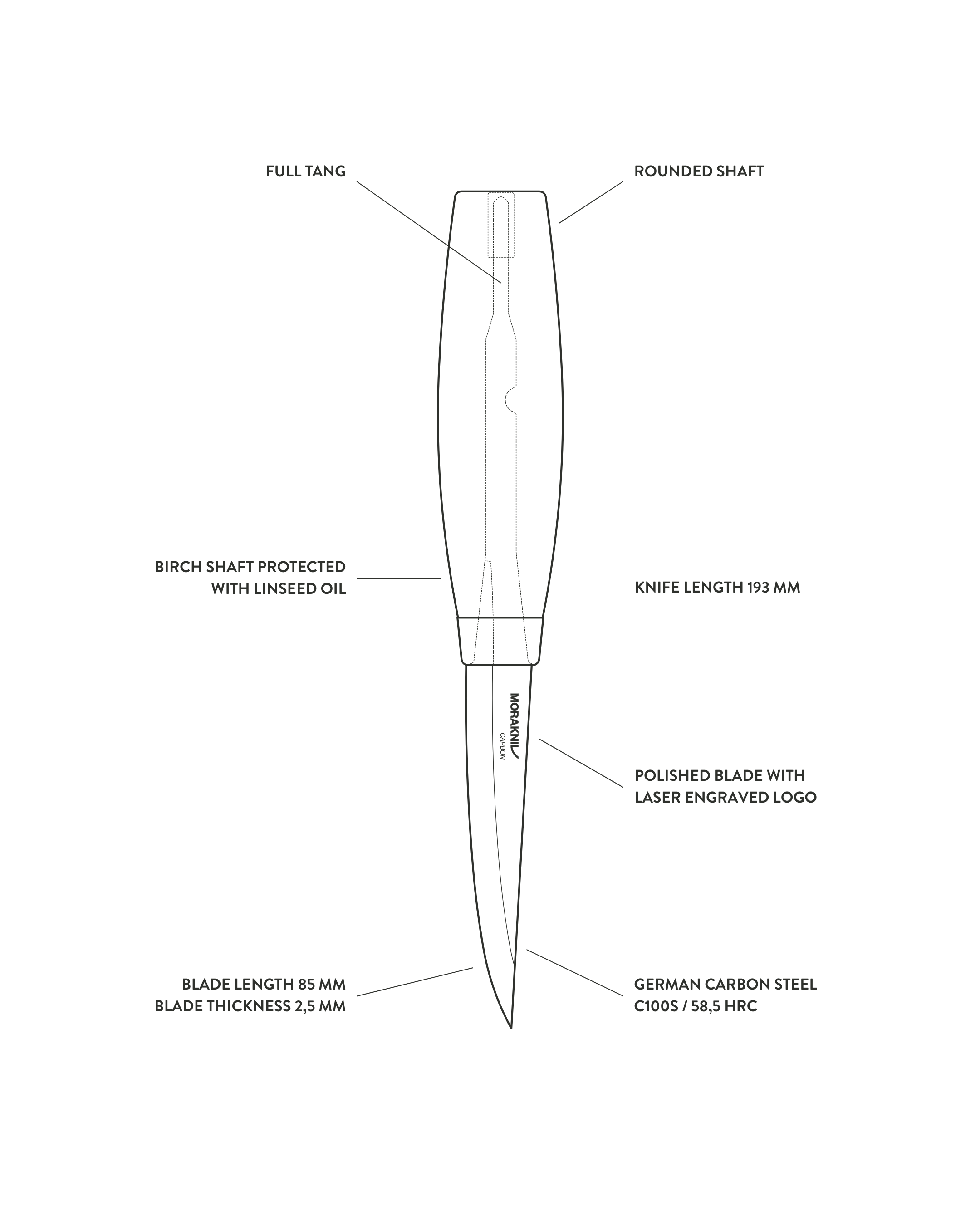 106_C_34c0bd20-9836-4185-a443-8cffbb7cdac9.png