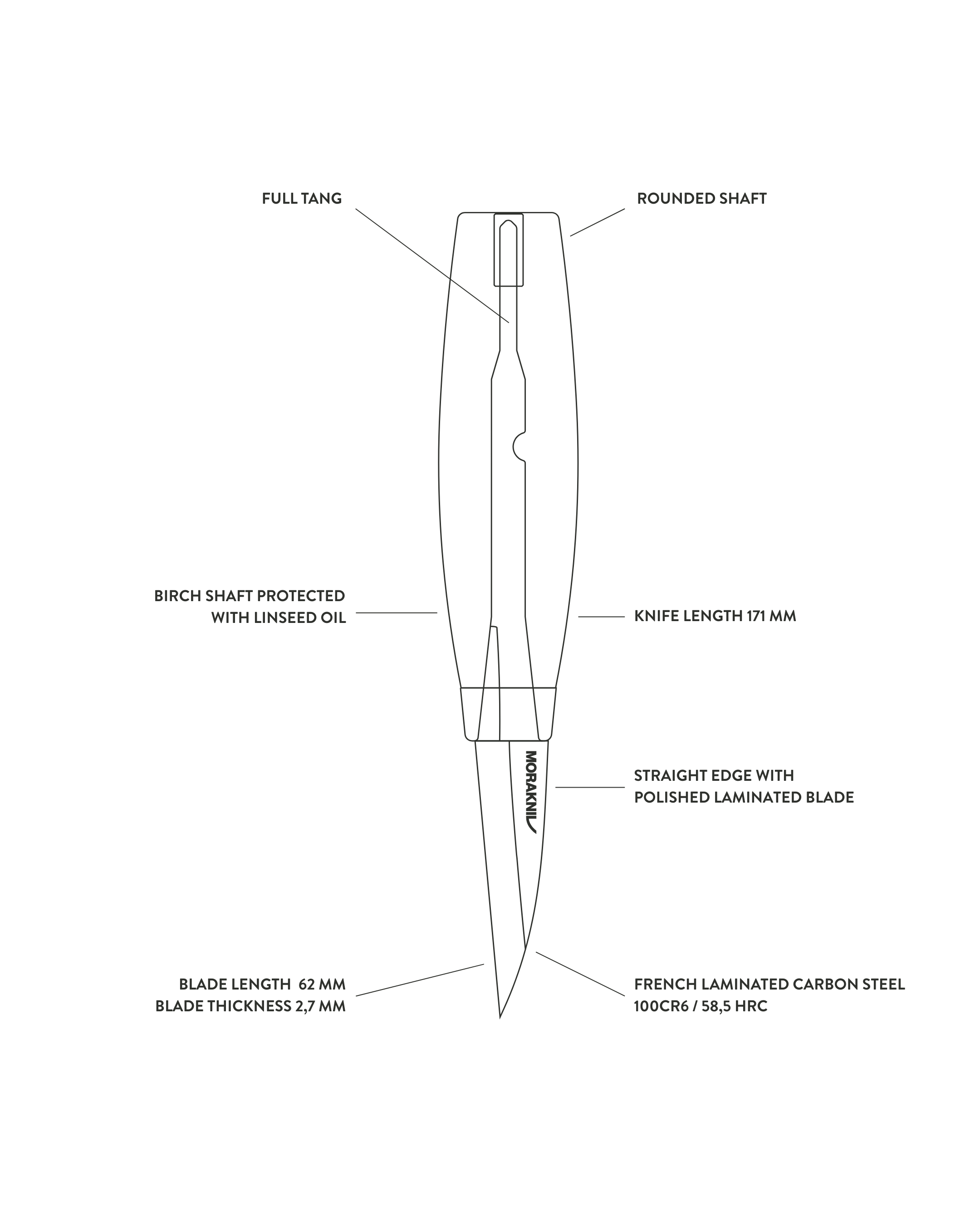 122_LC_0ffcdedc-f34c-4ca0-96bf-335a444f989e.png