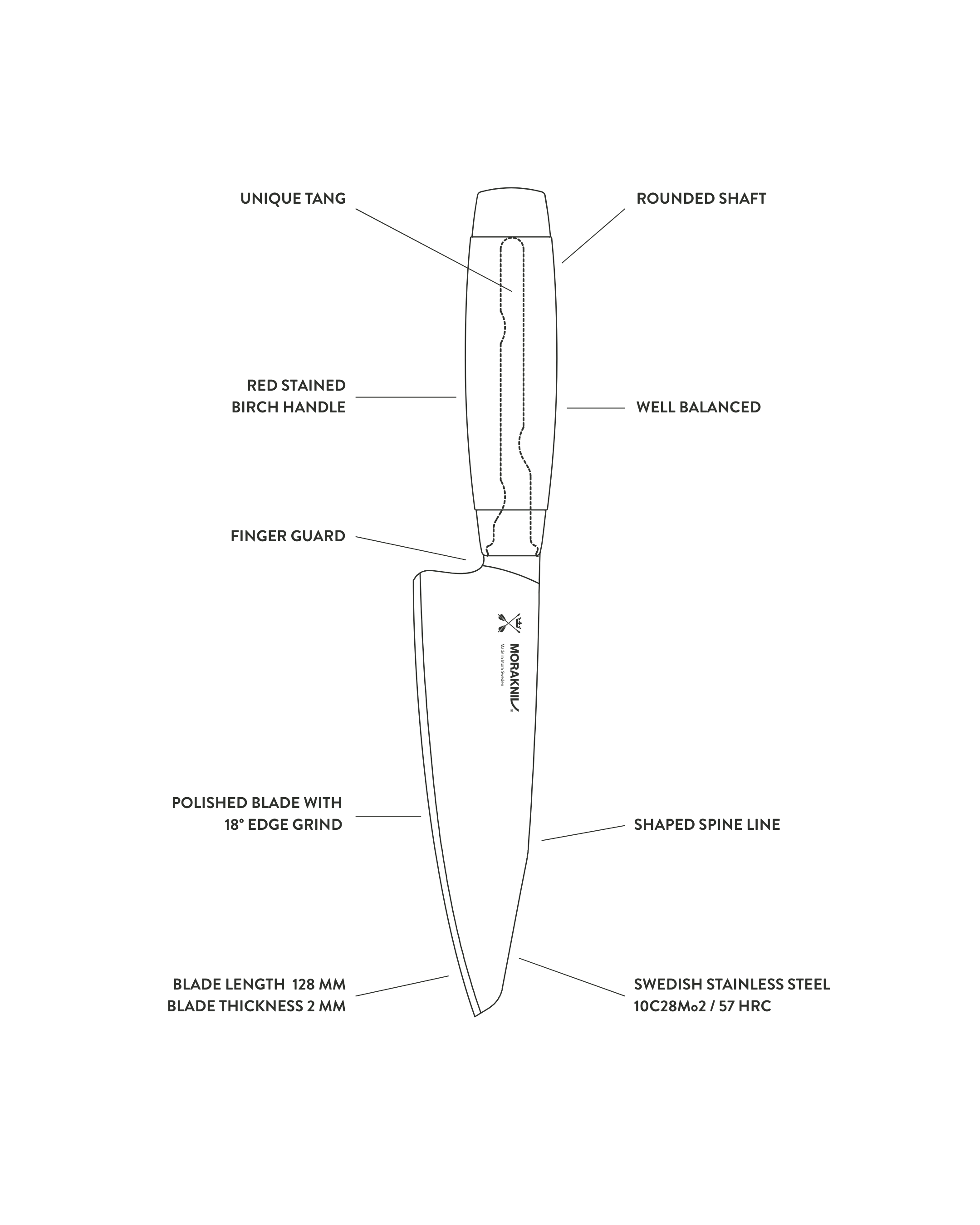 1891_ALLKNIV_75b78b50-e51e-4b40-8c06-ab8aa722fd88.png
