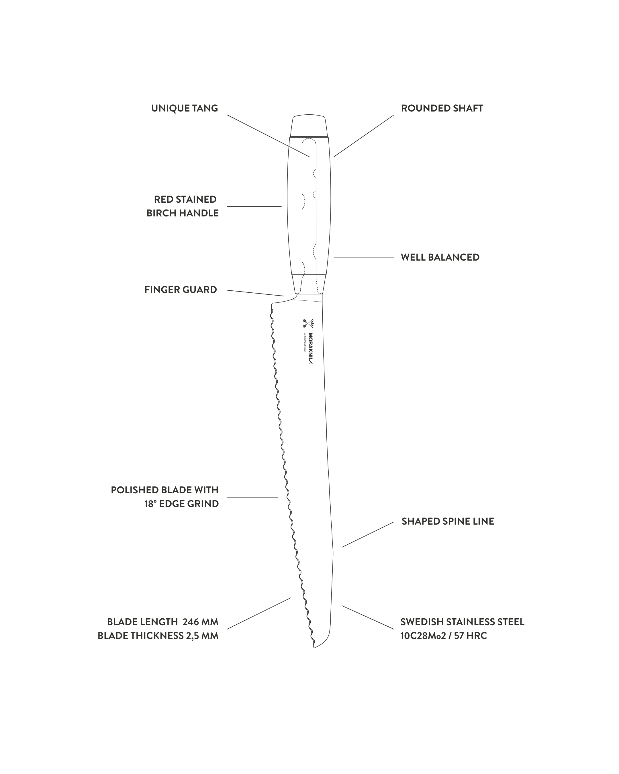 1891_BRODKNIV_8f3558a0-06f8-4549-8f50-54031cc68be0.png