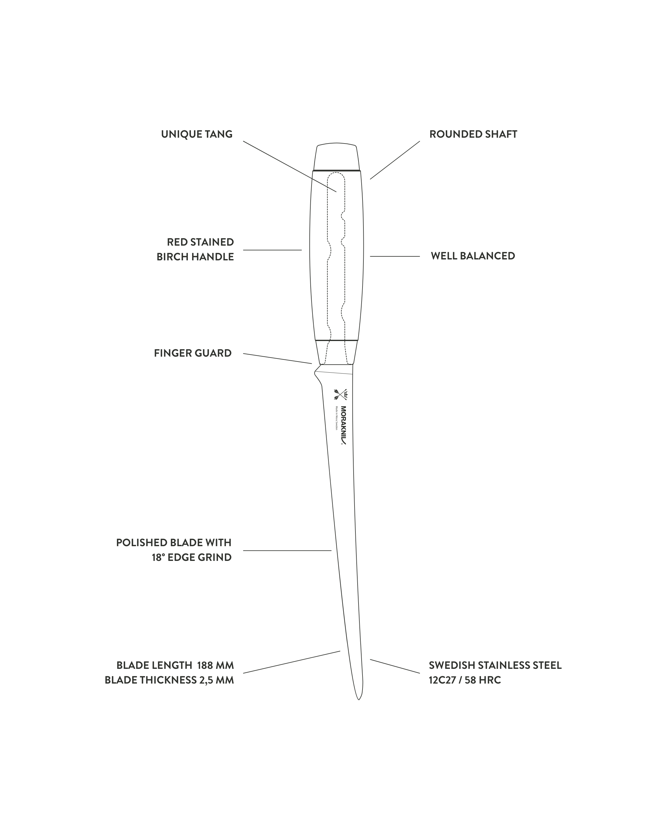 1891_FILEKNIV_2e985096-b84d-4a09-a1f2-131acf76b7c9.png