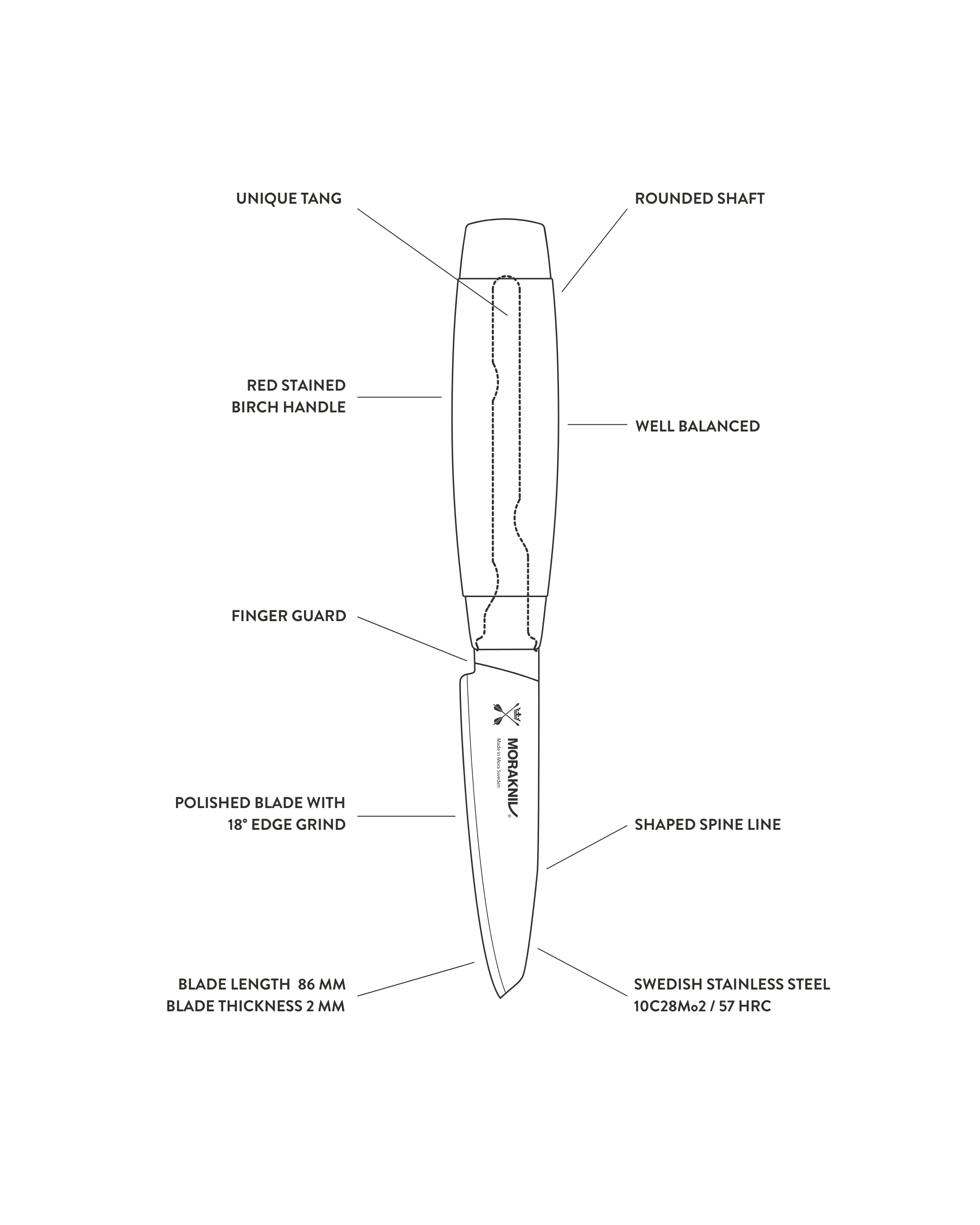 1891_SKALKNIV_ed72fe3b-5775-4db7-86ba-311b962ce80d.png