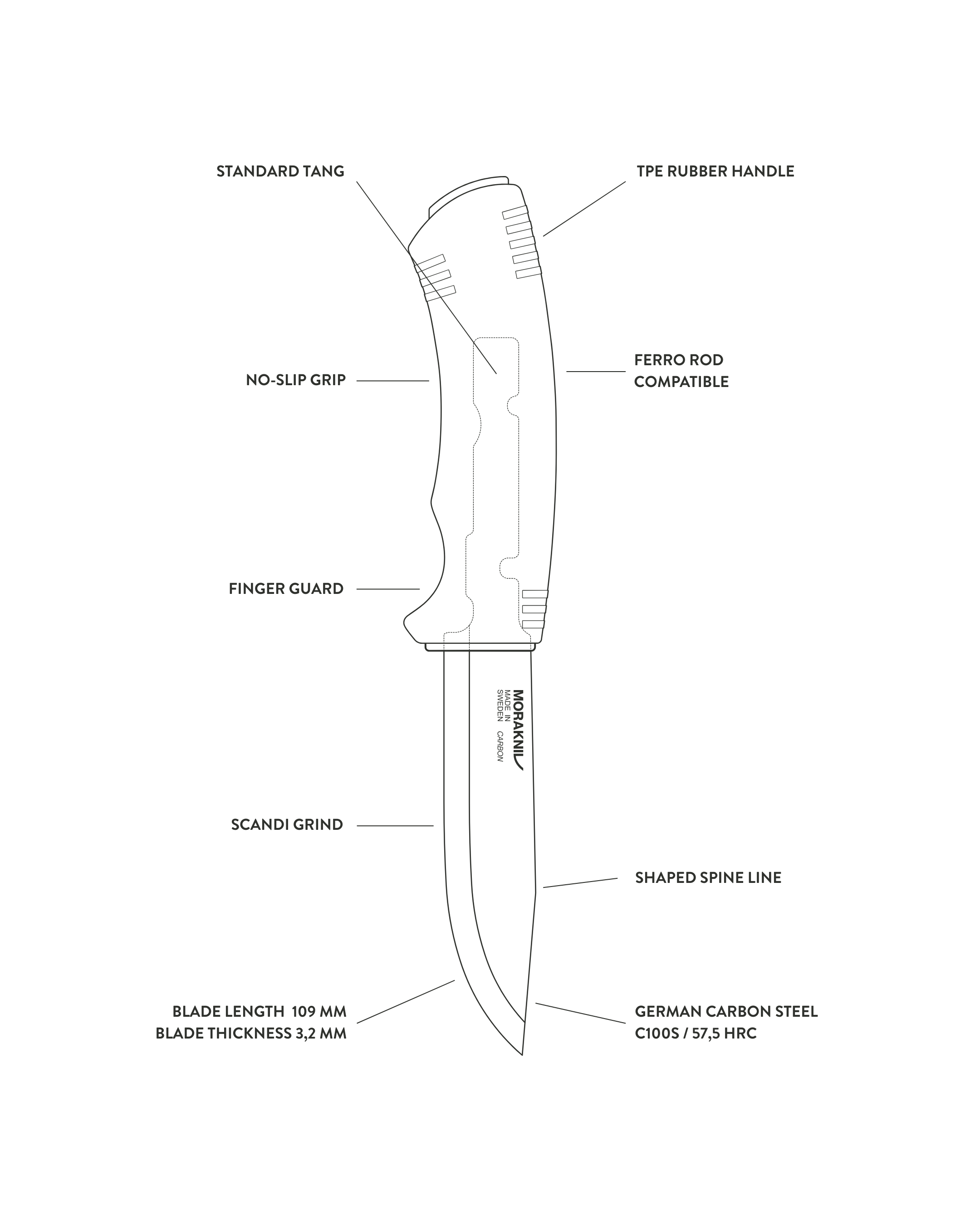 BUSHCRAFT.png