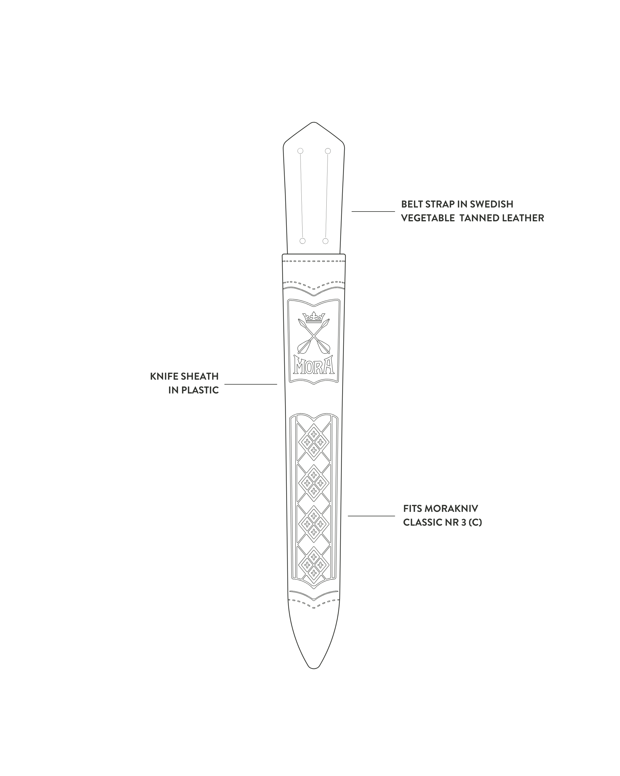 CLASSIC_3_KNIVFODRAL_11fb5d23-2dda-4faa-8d46-eeae93c44930.png