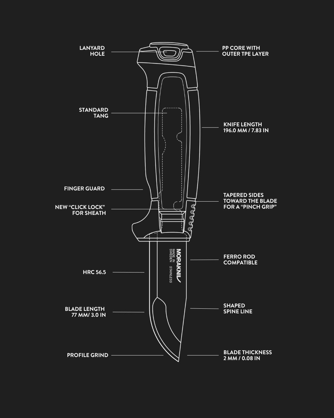 Compact_Mobile_blueprint.jpg