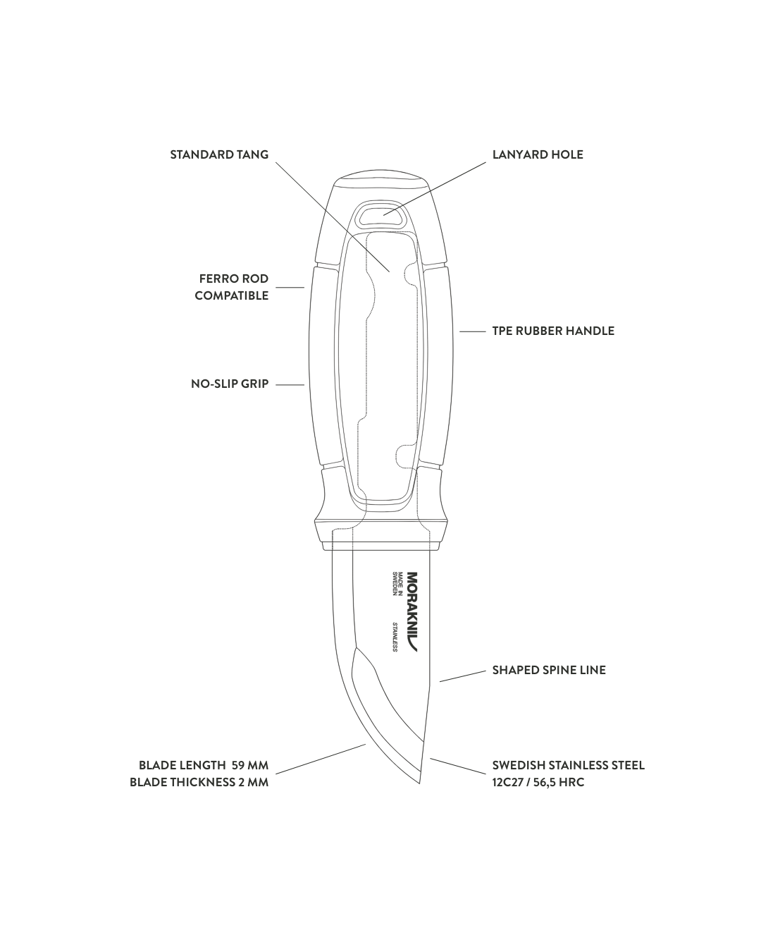 Blueprint with USPs of the Eldris Color of the Year 2026 (S)
