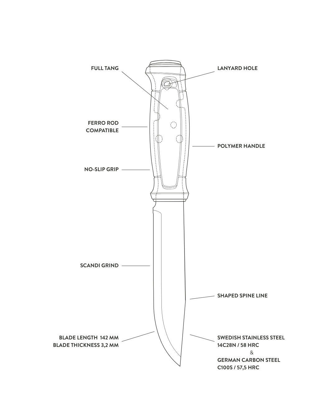 GARBERG_GRAND_both_blueprint_mobile.png