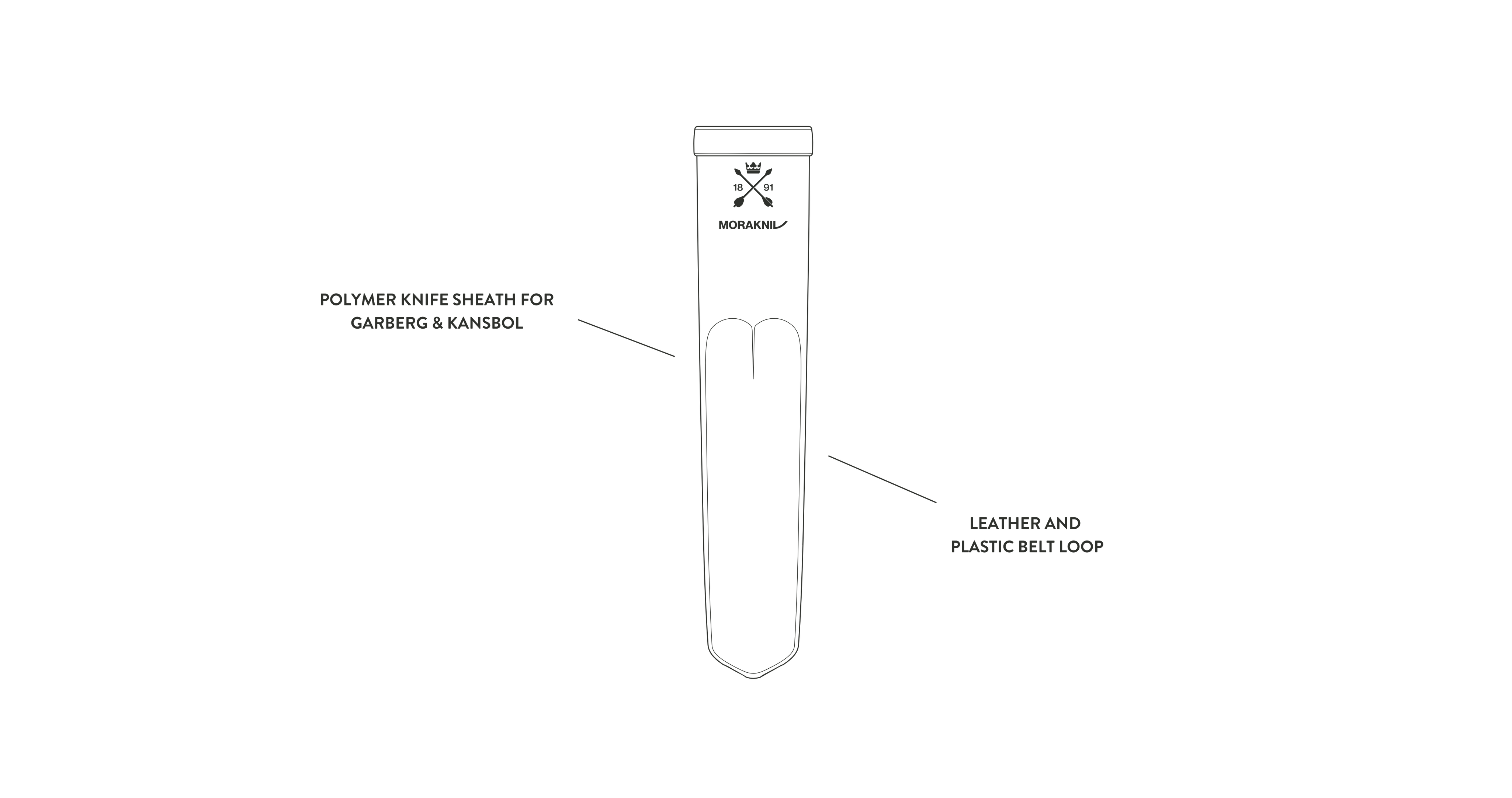 GARBERG_PLAST_KNIVFODRAL.png