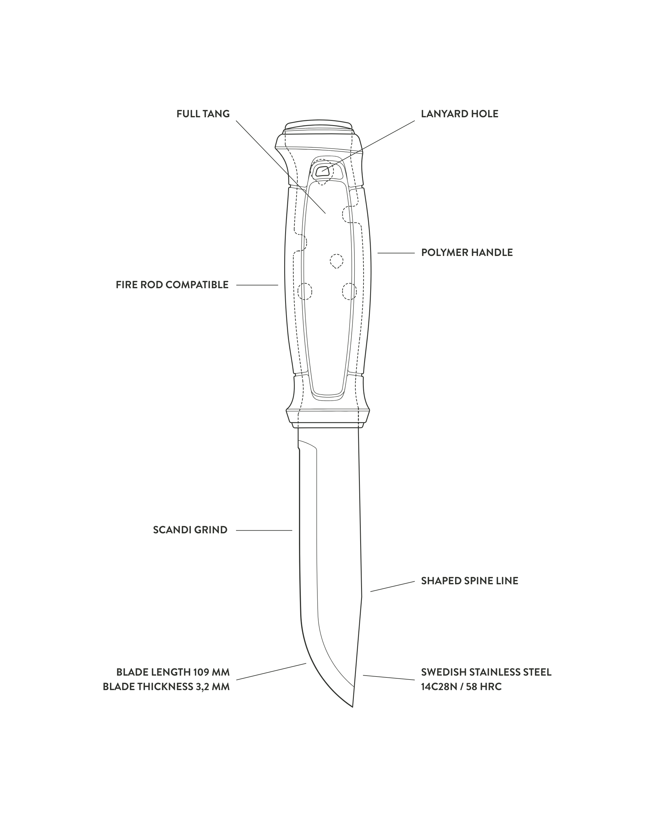GARBERG_S_b432385b-da1d-42d3-9418-f6edfc6622e2.png