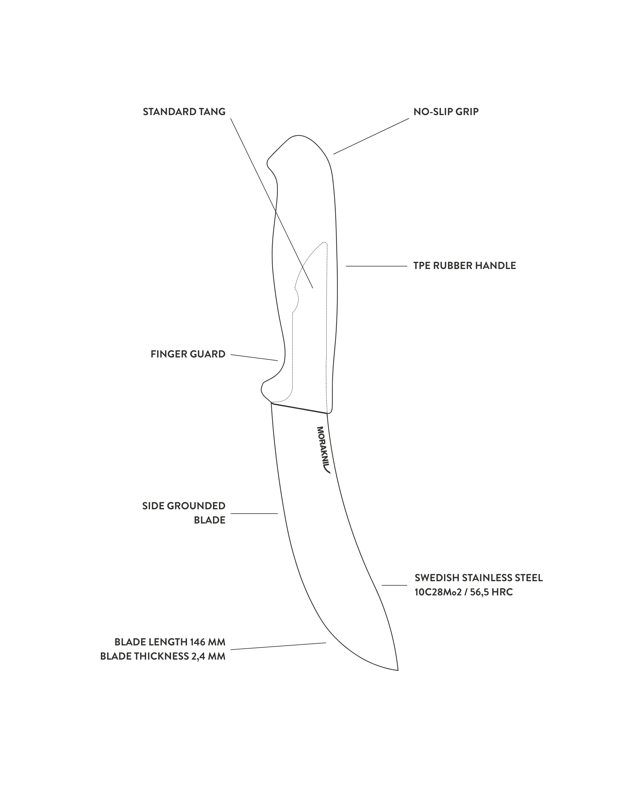 HUNTING_SKINNING_3d56f8ed-5b3d-474e-a59b-533684821d38.png