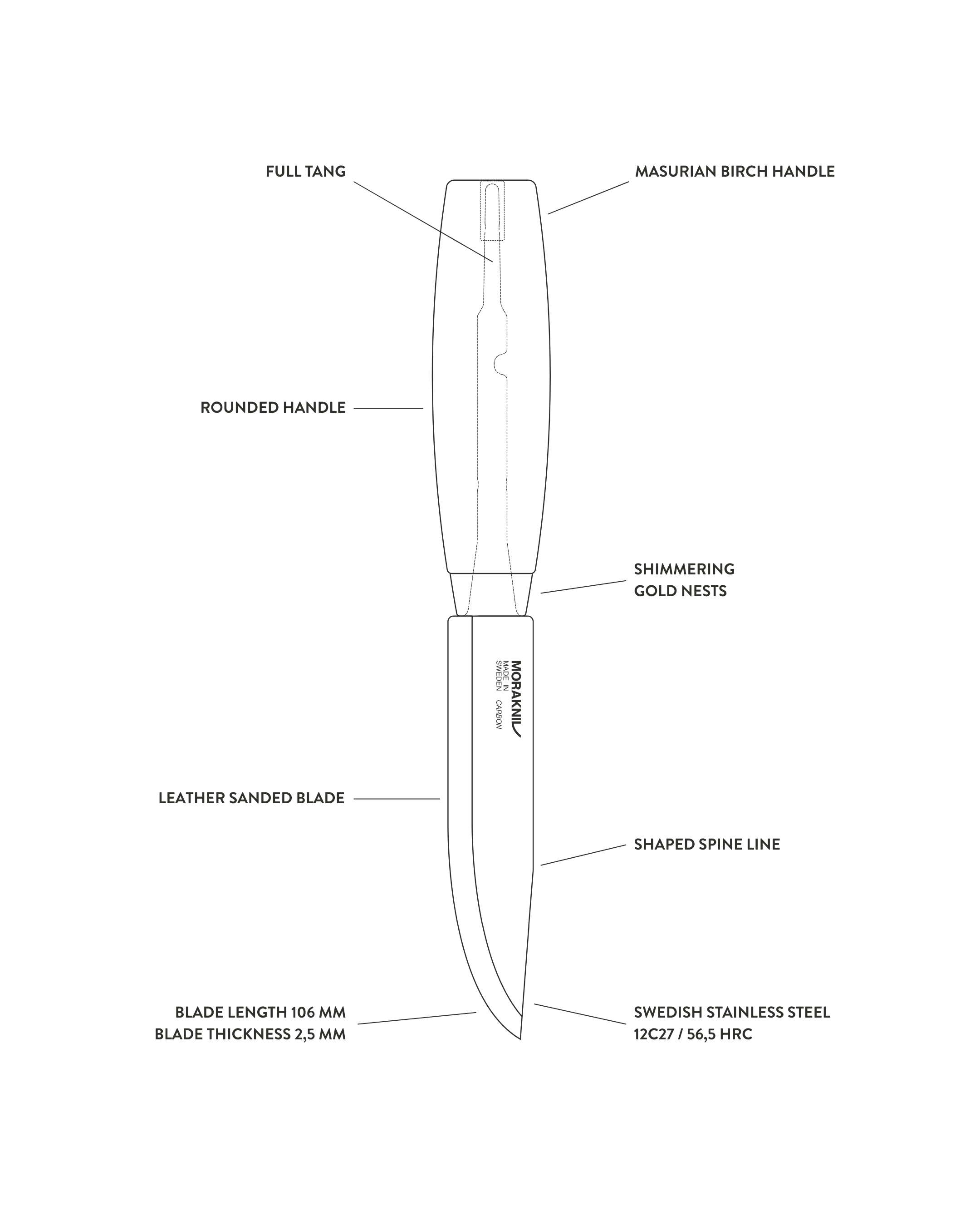 KUNGA_KNIVEN_f379c042-2a8c-478b-a5d4-1f0f2edf15d1.png