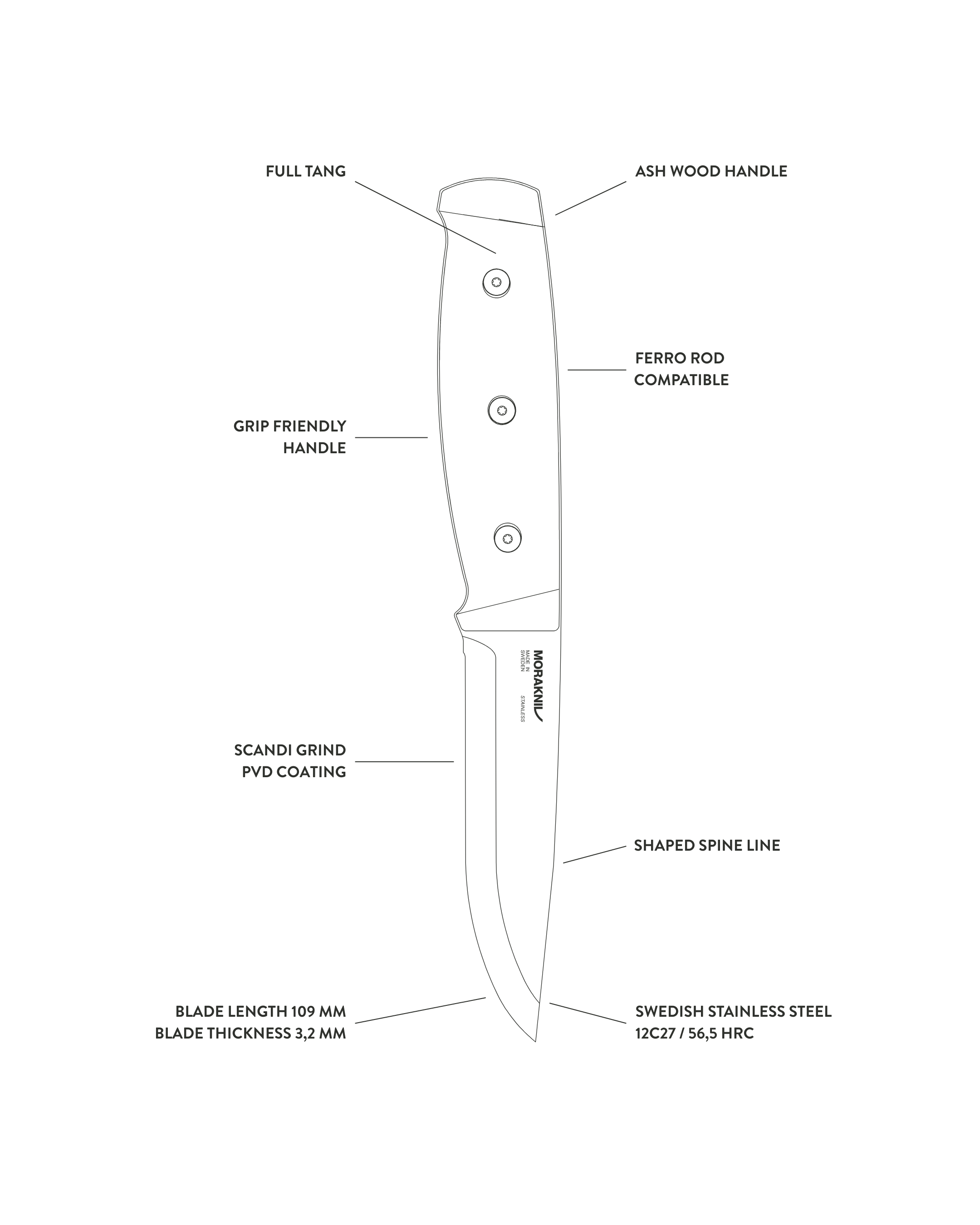 LOK_dfeddcf1-77ce-4d52-9347-31e718cdda24.png