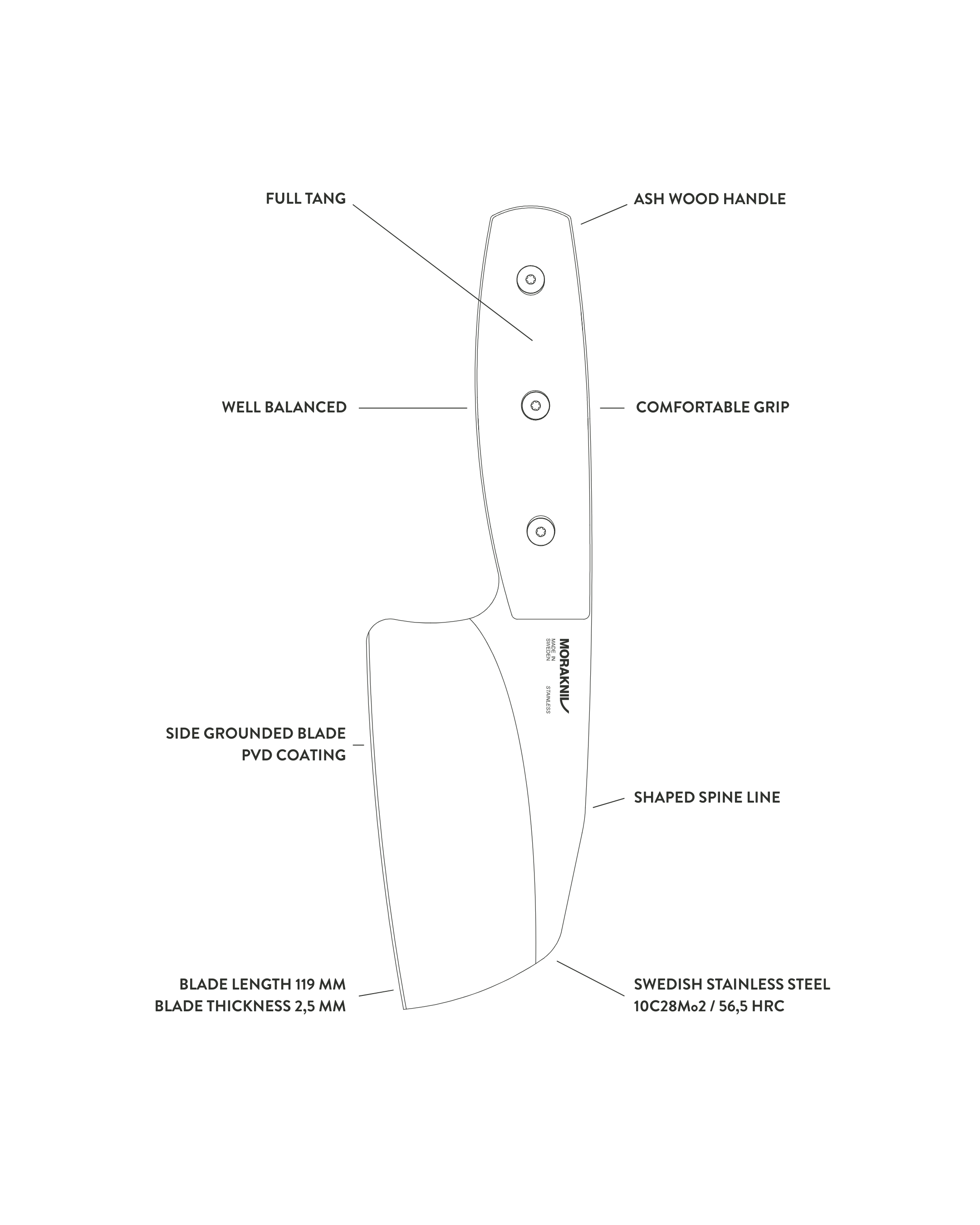 ROMBO_d81107cc-376b-4a62-aad5-4765b7aeaa3d.png