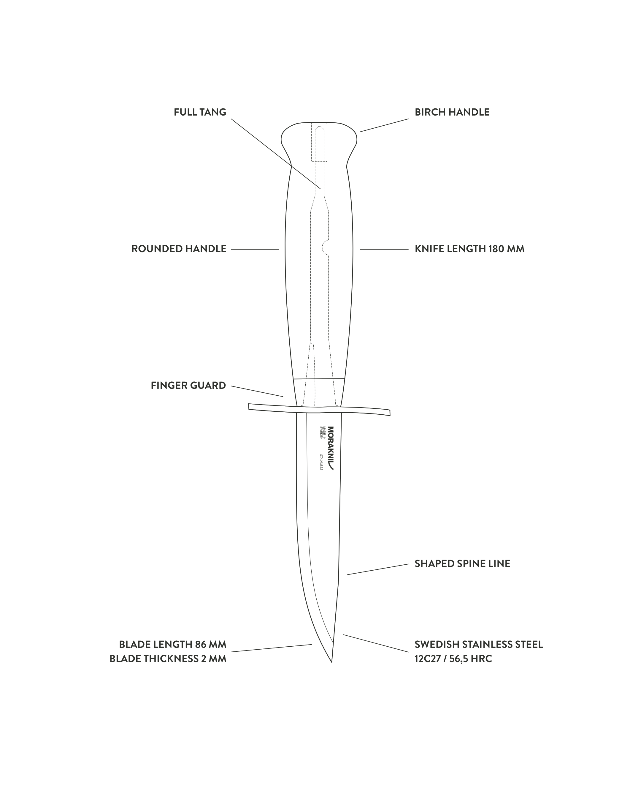 SCOUT_S_9d17c78f-56e7-434b-bb6f-00cebbdc2007.png