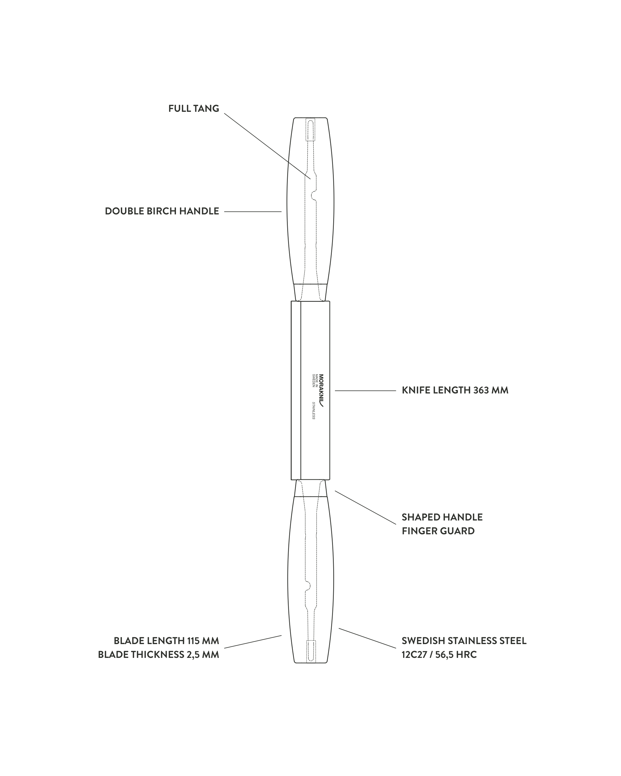 SPANTKNIV_S.png