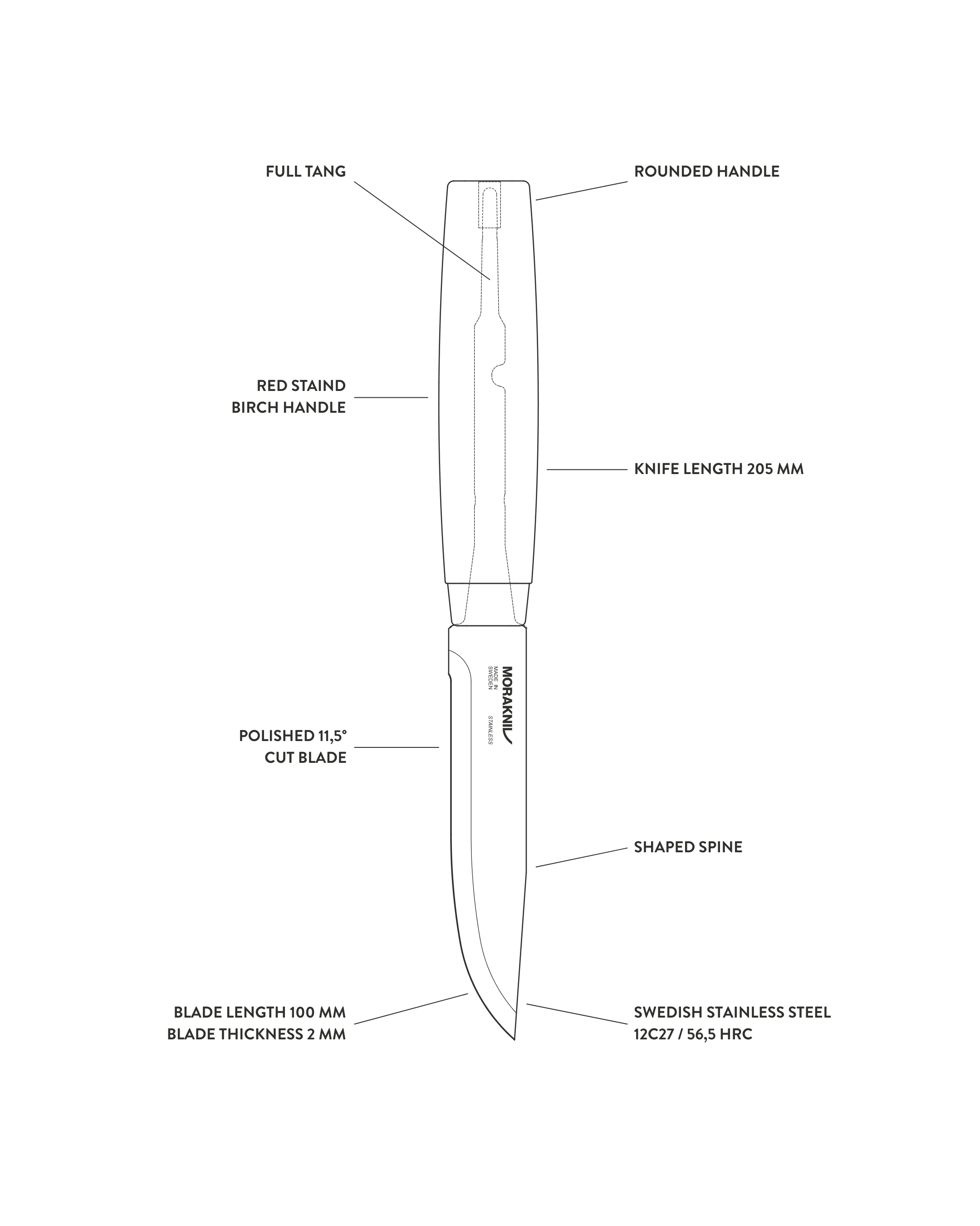 STEAKKNIFE_CLASSIC_03563582-4c65-4ca2-ab85-b577ffda480b.png