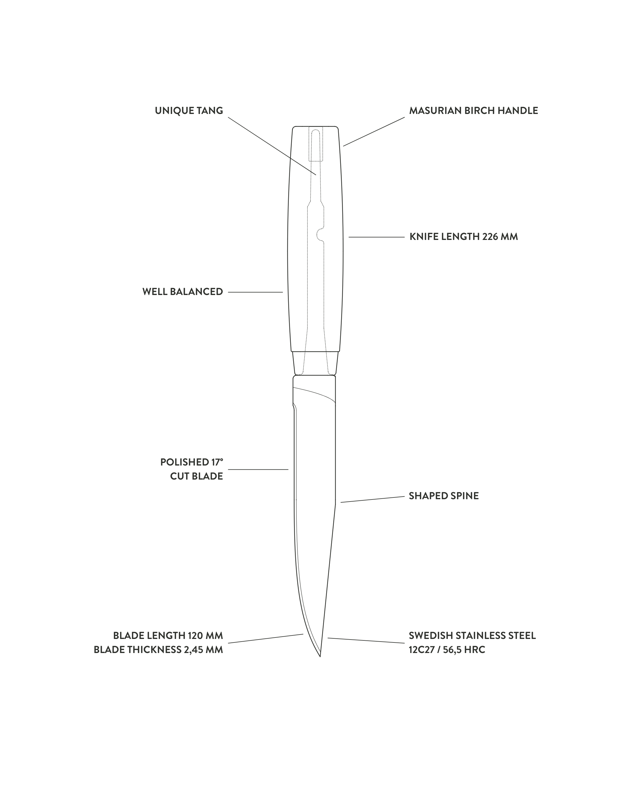 STEAKKNIFE_MASUR_6c9aa42d-109f-426c-9272-718f972467eb.png